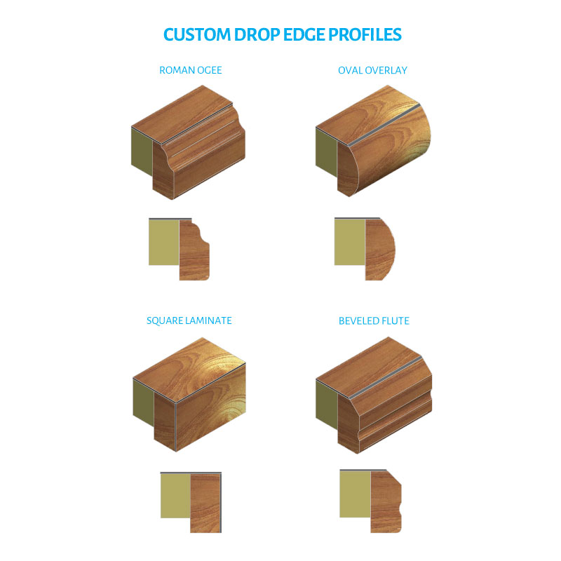 Custom-Drop-Edge-Profiles.jpg