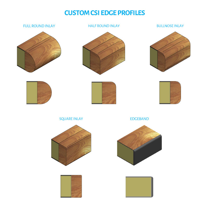 Custom-Edge-Profiles.jpg